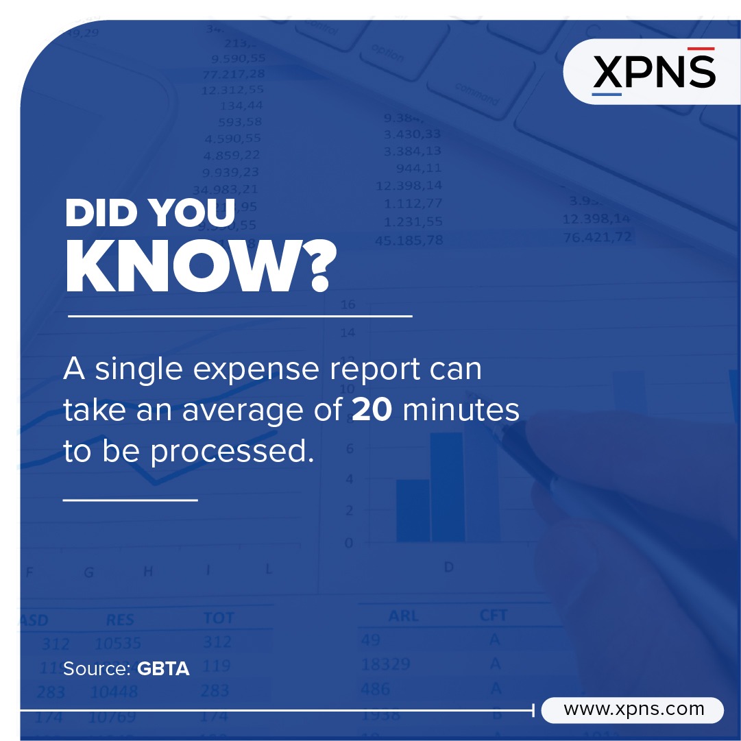 A delayed expense report can be frustrating for employees. Reduce the time taken to process an expense report with an automated and streamlined solution like XPNS.
Visit : xpns.com
.
#Zaggle #XPNS #expensereports #automation #expenseautomation #Timesaving #expenses