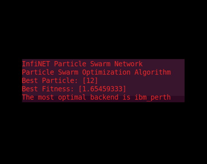 Infinite8Eco's tweet photo. #InfiNET #Quantum #Swarm #Algorithm #Network #Test https://t.co/Eh2R9n60kb