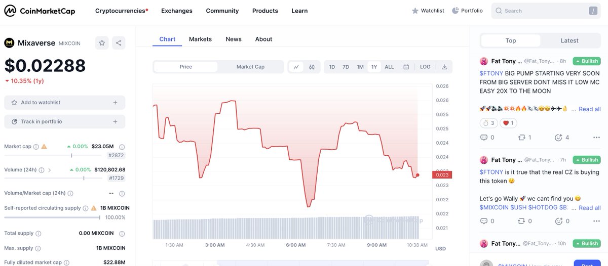 Mixaverseone_'s tweet photo. #MIXCOIN  has officially gone live on CoinMarketCap, and you can now find Mixcoin in the newly launched section of popular tokens, so maybe the next event will appeal to the market! #Mixaverse https://t.co/hZMBijpEhw