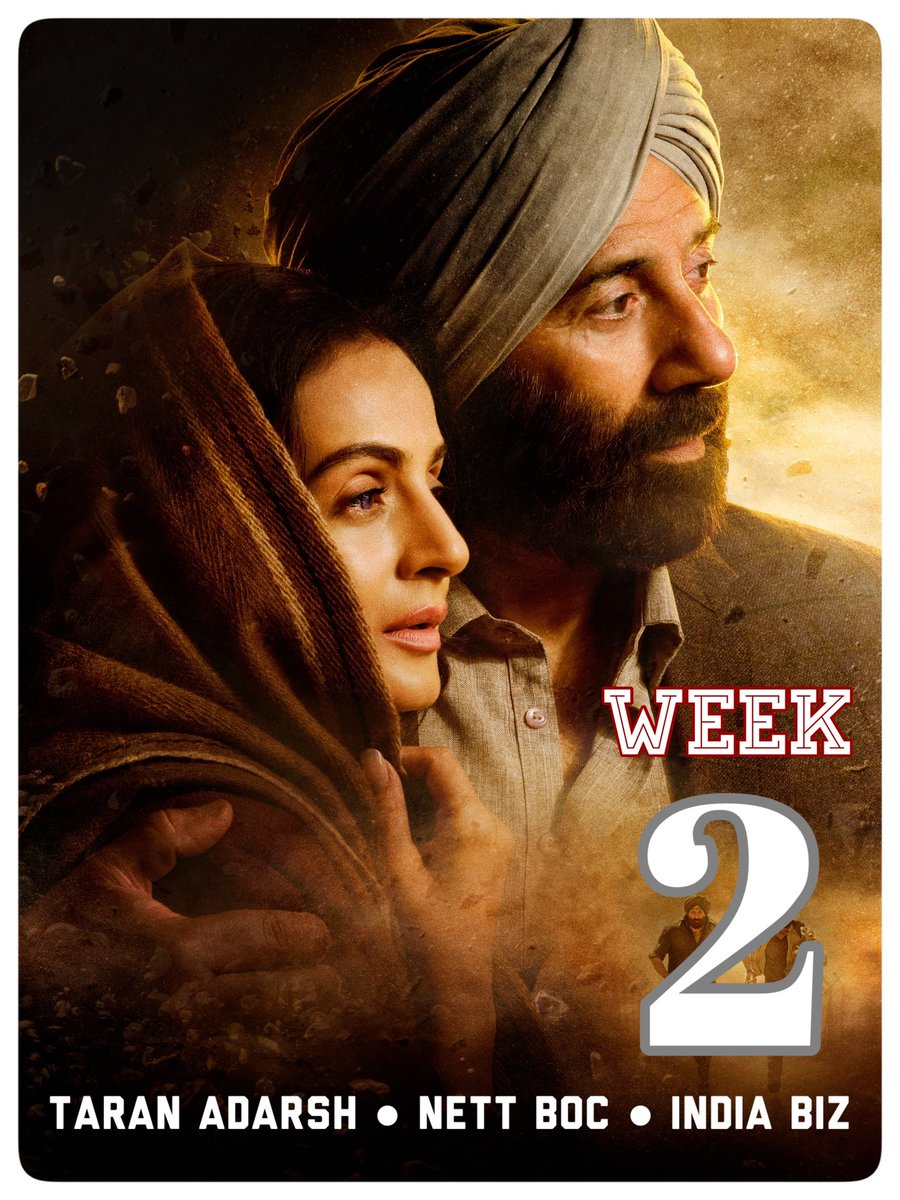ALL TIME BLOCKBUSTER… #Gadar2 WREAKS HAVOC in Week 2… Mass pockets on 🔥🔥🔥, continue to set NEW BENCHMARKS… Will continue to dominate the heartland in Week 3 as well… [Week 2] Fri 20.50 cr, Sat 31.07 cr, Sun 38.90 cr, Mon 13.50 cr, Tue 12.10 cr, Wed 10 cr, Thu 8.40 cr.…
