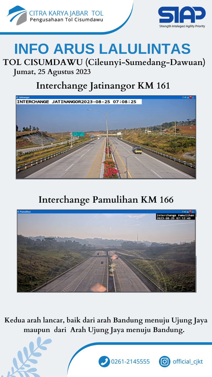 OfficialCKJT's tweet photo. 11:59WIB #Tol_Cisumdawu Cileunyi–Jatinangor–Pamulihan-Sumedang-Cimalaka-Cisumdawu Utama, Dan Arah Sebaliknya Ramai Lancar Kedua Arah Dengan Cuaca Cerah Tetap Hati-Hati Bagi Pengendara, Jaga Batas Kecepatan Maximum &amp; Minimum Jaga Jarak Kendaraan Serta Gunakan Sabuk Keselamatan https://t.co/XwXgy4L3JU
