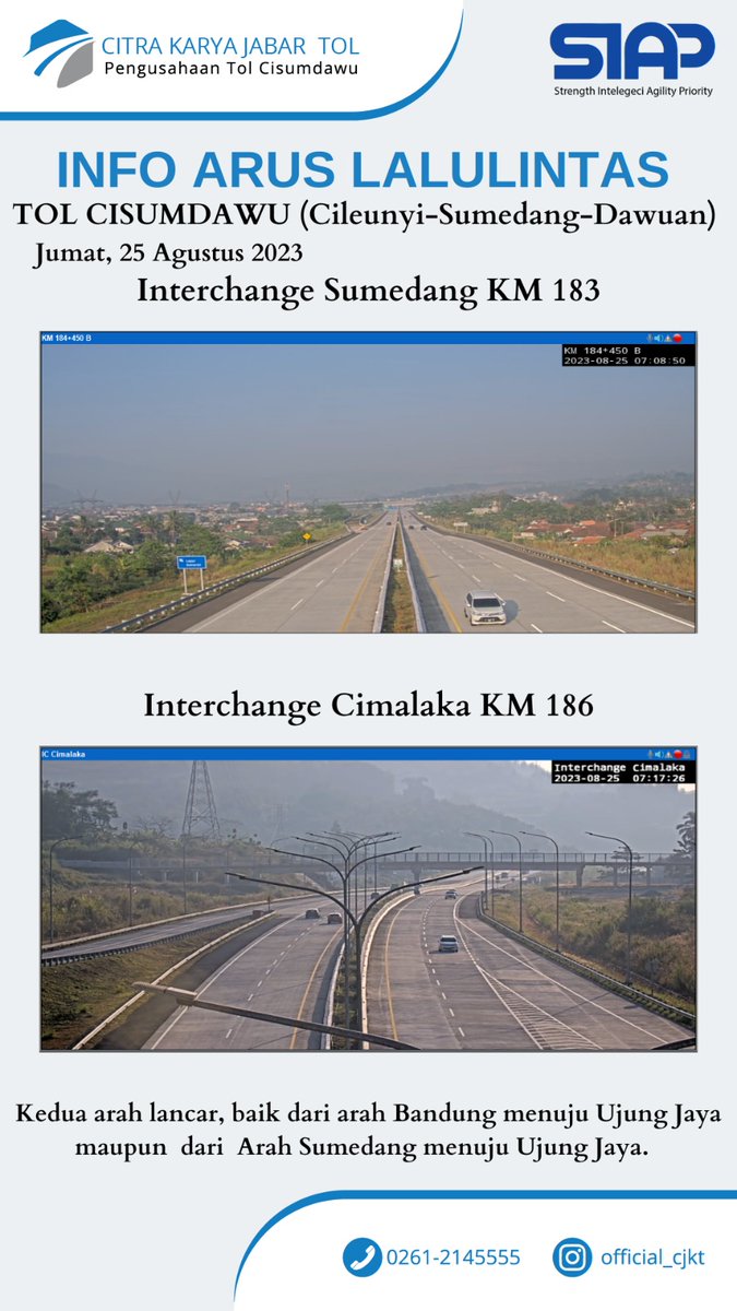 OfficialCKJT's tweet photo. 11:59WIB #Tol_Cisumdawu Cileunyi–Jatinangor–Pamulihan-Sumedang-Cimalaka-Cisumdawu Utama, Dan Arah Sebaliknya Ramai Lancar Kedua Arah Dengan Cuaca Cerah Tetap Hati-Hati Bagi Pengendara, Jaga Batas Kecepatan Maximum &amp; Minimum Jaga Jarak Kendaraan Serta Gunakan Sabuk Keselamatan https://t.co/XwXgy4L3JU