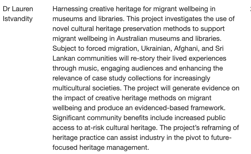 I never thought I'd see my name in this table....! 
I've been awarded a DECRA for my project connecting cultural heritage, creativity, and migrant wellbeing. 
Proud to land among the stars recognised this round, and extending warmth to all those who submitted.