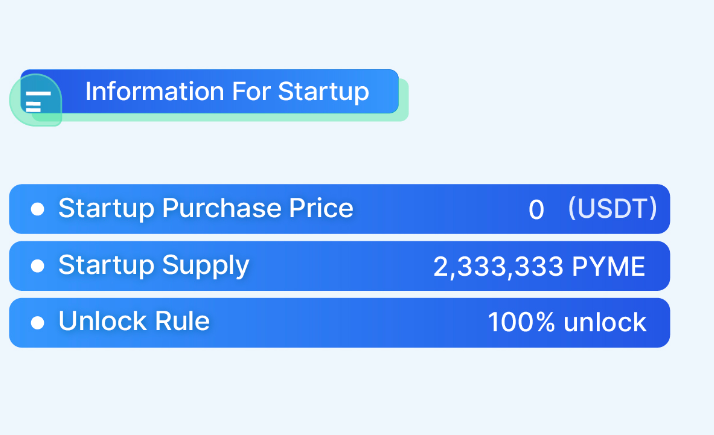 Haucz2323's tweet photo. Gate has launched a marketing campaign where u can get 1333 $PYME for FREE .Learn more https://t.co/dRJMrYq2aD 🥇🥇🥇
#PymeLaunch #PymeDAO https://t.co/EE4M09skEp