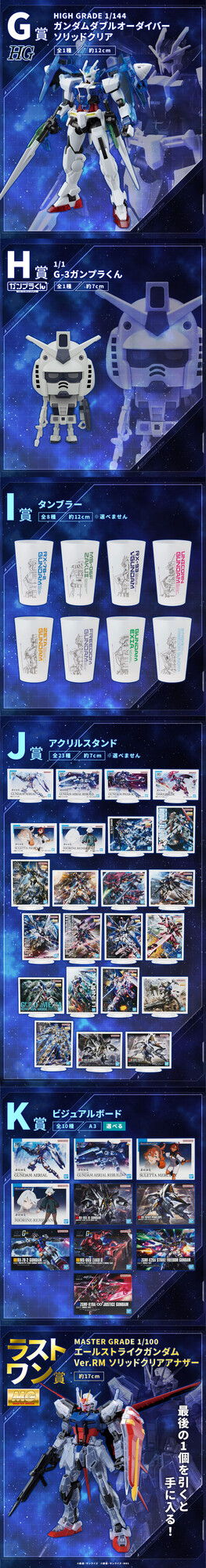 ガンダム一番くじおまとめ品 Amazon.co.jp: 一番くじ 機動*戦士ガン*ダム ガン*プラ 2024 F賞