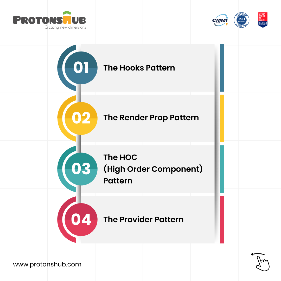 protonshub's tweet image. Compiled these 4 React design patterns that will make the development part easier for you!

  #designpattern #reactjs  #React  #reactnative   #softwaredevloveper #ISRO
