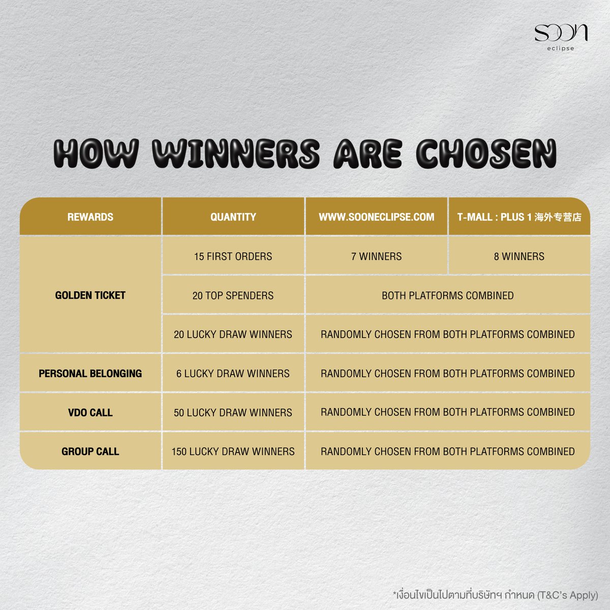 กติกาในการแจกรางวัล 〰️ How winners are
chosen

*เงื่อนไขเป็นไปตามที่บริษัทฯกำหนด*
*Terms and conditions apply*

#sooneclipse #bounpremxsooneclipse #bounprem
#bb0un #prem_space