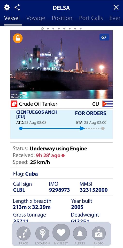 @EthanLeandro @FlconEYES @Alex37385480 @RevPetroquimica @SocCivilMx @PartidoPCC @cuba @joankelincuba Buque #Delsa no sancionado por la OFAC pues acarrea a la refinería y tanques de PDVSA en Curazao son cargar en puertos venezolanos.
Hoy 25 agosto 2023 vendiendo quizás Crudo Venezolano en el paso de los vientos según sus últimos viajes Venezuela- Cienfuegos Cuba- For Order