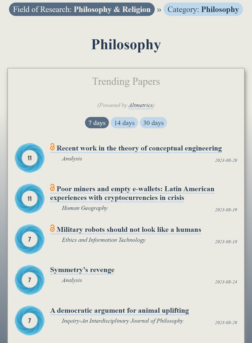 ObserveIR's tweet photo. Trending in #Philosophy:
https://t.co/IxS2iqgsGO

1) Theory of conceptual engineering

1b) Poor miners & empty e-wallets: Cryptocurrencies in crisis (@HGJournal)

3) Military robots should not look like a humans

3b) Symmetry’s revenge

3c) A democratic argument for animal uplifting (@inquiry_ijp)