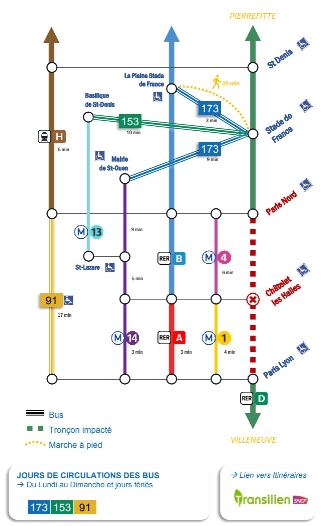 RER D tweet media