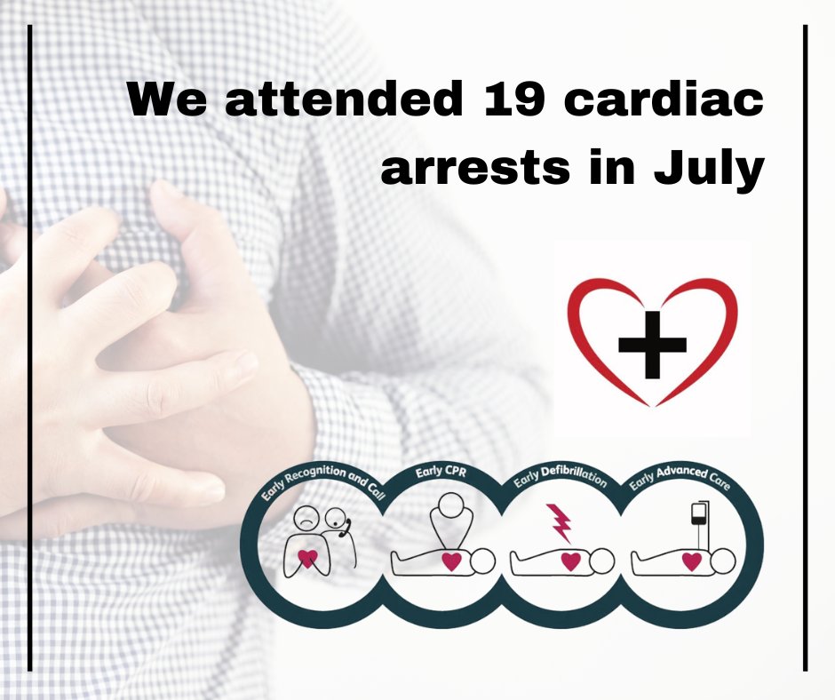 For every minute that someone's in cardiac arrest without receiving CPR and having a defibrillator used on them, their chance of survival decreases by 10%. Our team carry their own defibrillators, if you had to use a local defib do you know where it is, and how to access it?