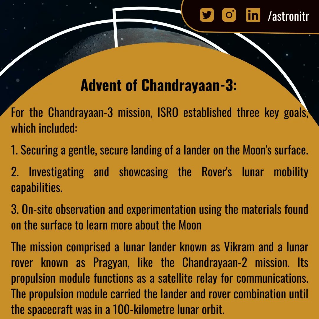 AstroNITR's tweet photo. In continuation https://t.co/ofMk23fun5