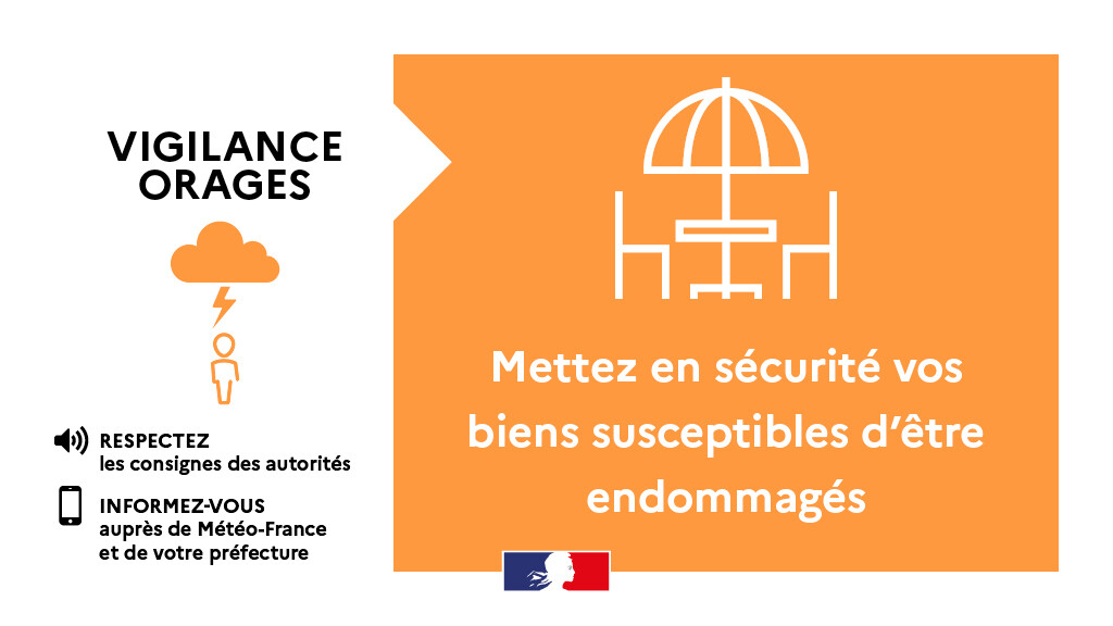 Prefecture42's tweet photo. ⚠️Le @Dep_Loire42 sera en vigilance orange orages à partir de 15h et jusqu'en milieu de nuit.
💧Précipitations 20 à 30 mm/h
🍃Rafales pouvant atteindre 60 à 80 km/h
⚠️Risque de grêle https://t.co/YuFftBQhog