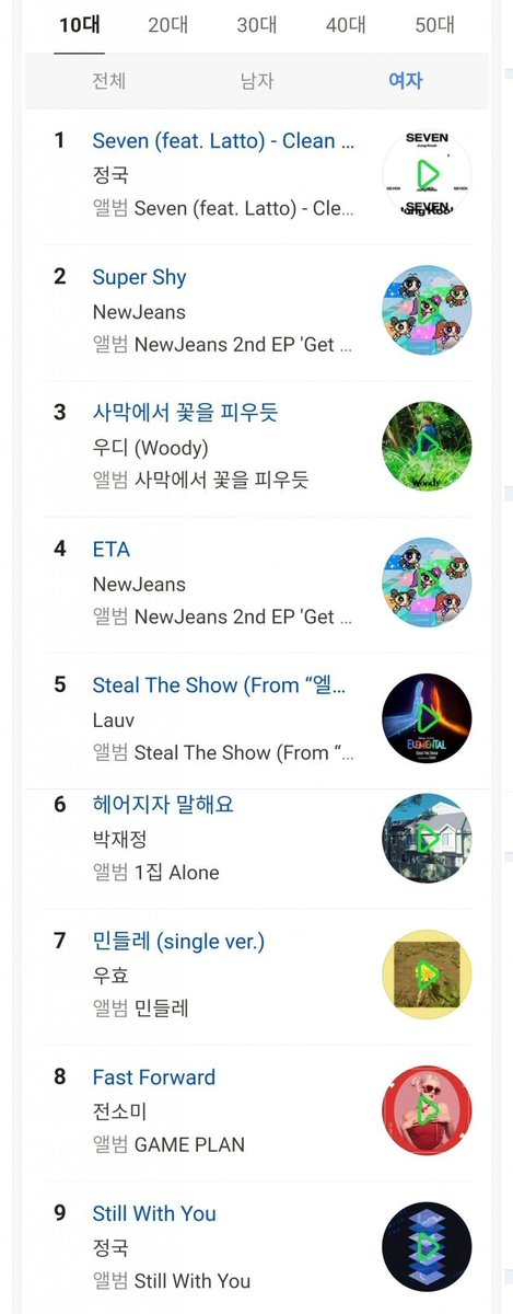 Kook Updates tweet media