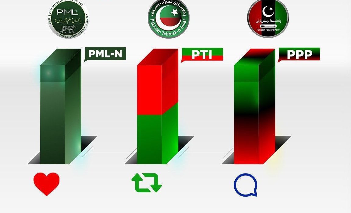 . tweet media