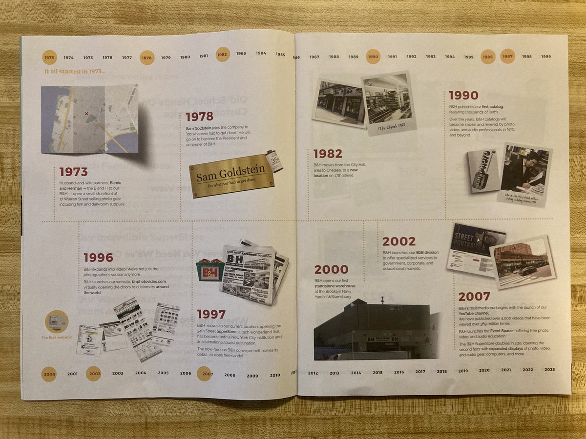 tracyjoproffitt's tweet image. That’s not how a timeline works. 🤔Thanks @jayproffitt for the #mathfail find.