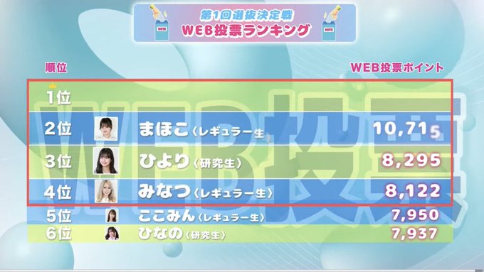 Twitterのコスプレ画像23