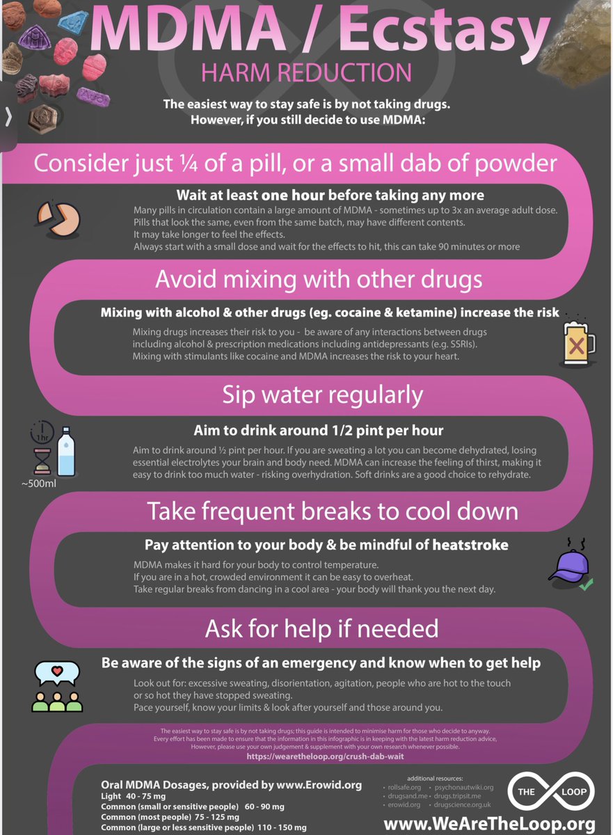 <a href="/WeAreTheLoopUK/">The Loop</a> are a vital harm reduction service saving young people's lives with information about substances they want to put in their bodies.

Here's one of their handy info sheets especially useful for younger folk or first timers,  wanting to experiment. 

#MDMA #Ecstasy