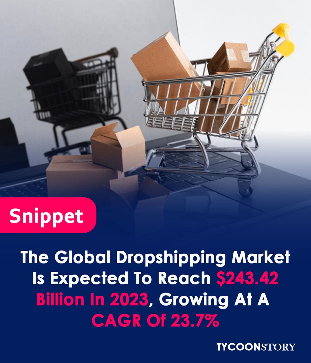 The market for dropshipping is anticipated to reach $243.42 billion by 2023, expanding at a CAGR of 23.7%.

#OnlineRetail #RetailRevolution #EcommerceGrowth #DigitalCommerce #globalmarket #mobileshopping  #onlinebusiness @sellviallc @wholesale2b @spocketofficial @Modalyst