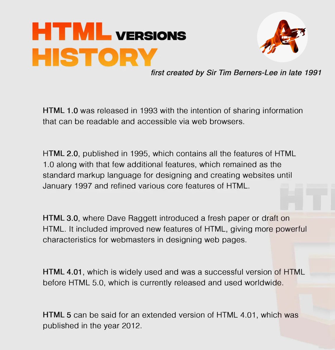 Auratechno72007's tweet image. Html versions history
............. 
#HTML1, #HTML2, #HTML3, #HTML4, #HTML5, #HTML6, #HTML7, #HTML8, #HTML9, #HTML10
