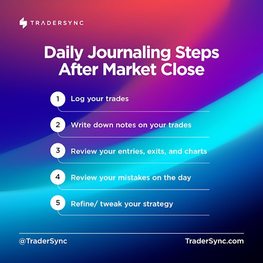 uncommonkvng's tweet photo. 📣 Announcement 📣
#FXTradersDigest will be hosting a Zoom Session today with @tradersync to teach you How To Use An AUTOMATED TRADING JOURNAL.
This will help you analyse your trading data, and advance your trading skills in forex, stocks, options and crypto.
Date: Today, Friday 25th August 2023
Time: 7pm (West African Time)
Click here to access Zoom link: https://t.co/P3EHEyaeSI
Like and Repost if you will attend.
cc @Fairy_Trades @SheEvolves_