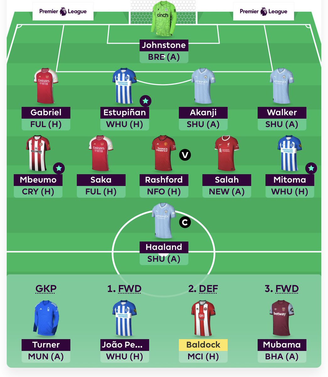 FplSimon tweet picture