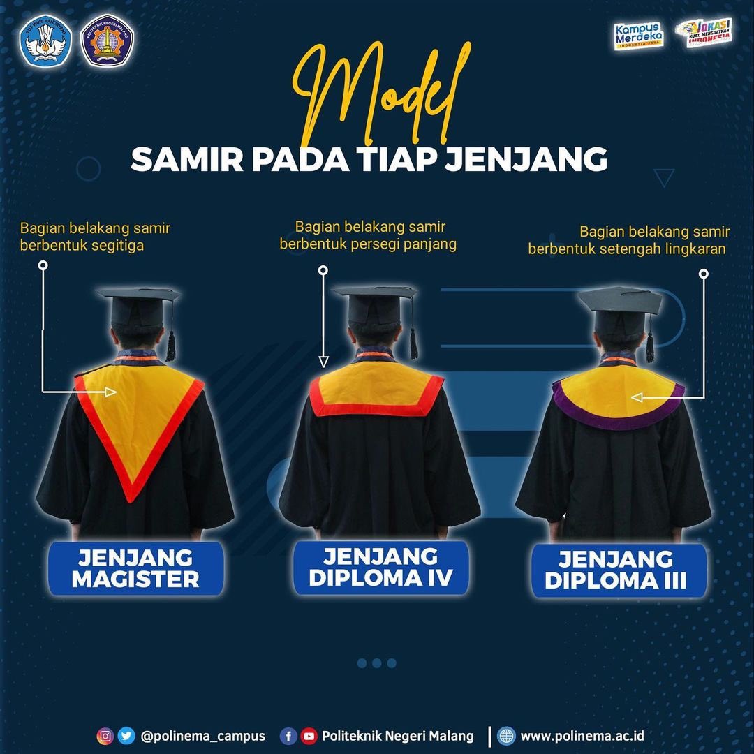 POLITEKNIK NEGERI MALANG tweet media