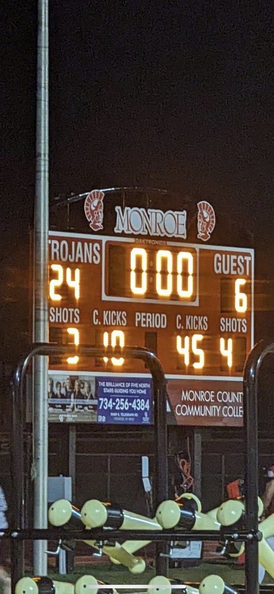 Great overall team win last night as we beat Jackson 24-6 in our Home opener‼️

Our kids played a great game and played with Trojan Pride ⚔️🛡

Your Trojans completed the sweep this week, going 3-0 on all 3 levels!

#GoTrojans #StrongerTogether