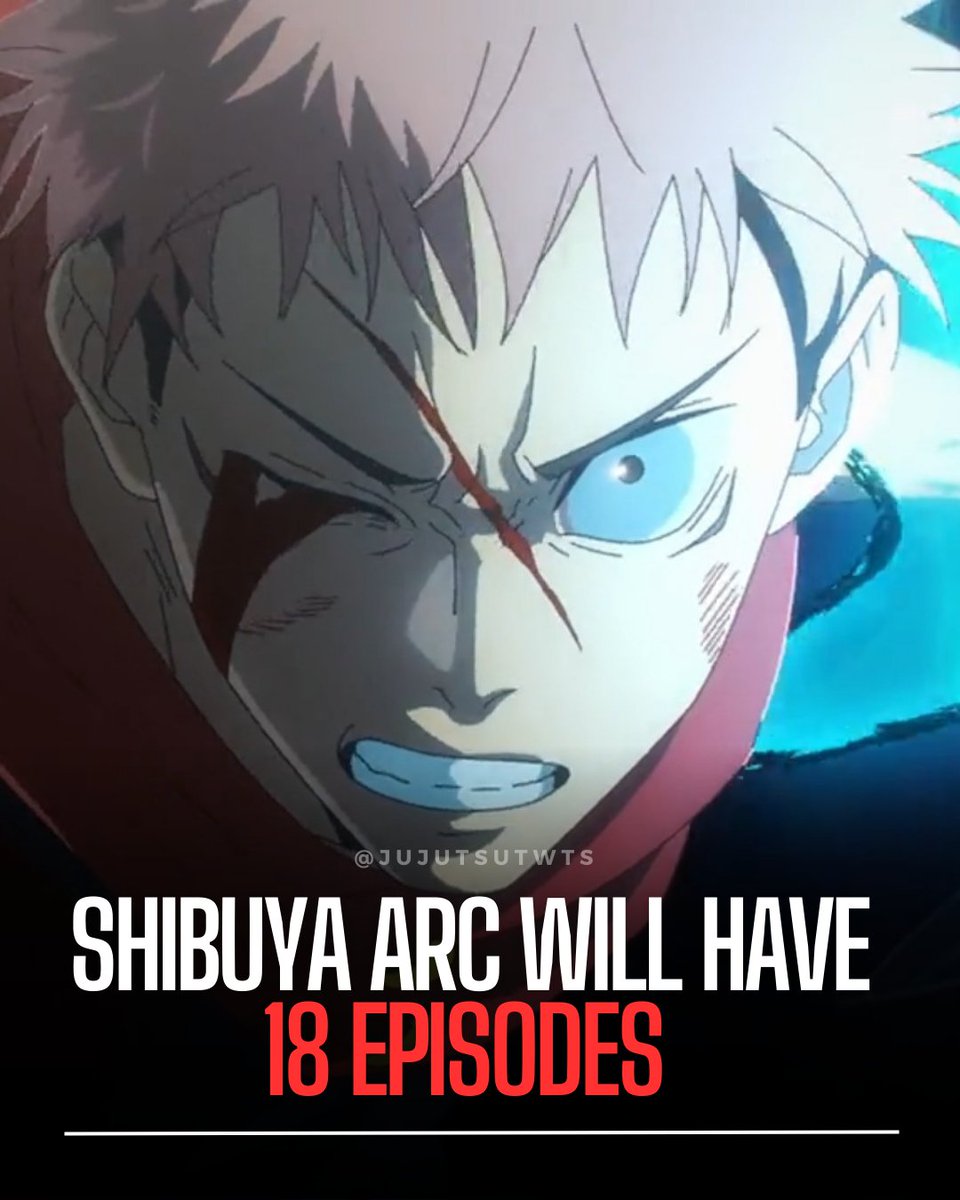 Anime Tweets tweet media