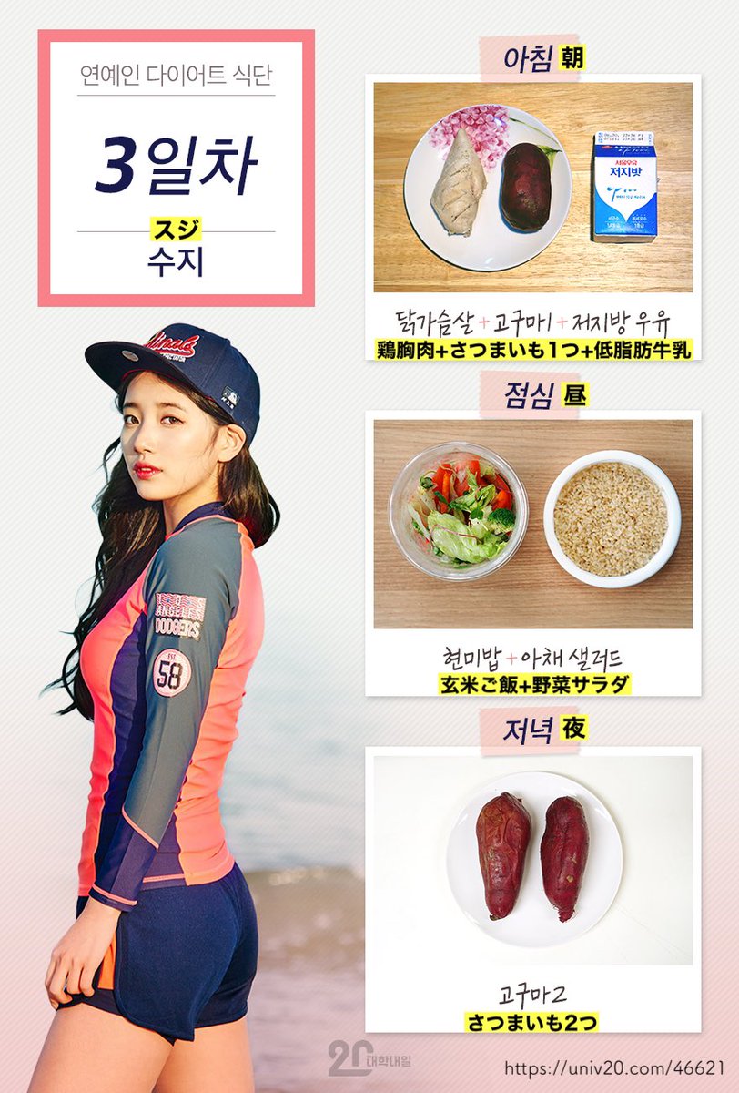 suni__fit's tweet photo. 1ヶ月で-5kgしたとき真似してた韓国芸能人のダイエットメニューなんだけど4日間だけやっても腸内環境良くなって体が軽くなったから短期間で痩せたい人ガチおすすめ。タンパク質がないメニューの時は私は鶏胸肉orプロテインを追加して食べてた🥛 https://t.co/ZZXqGiubbs