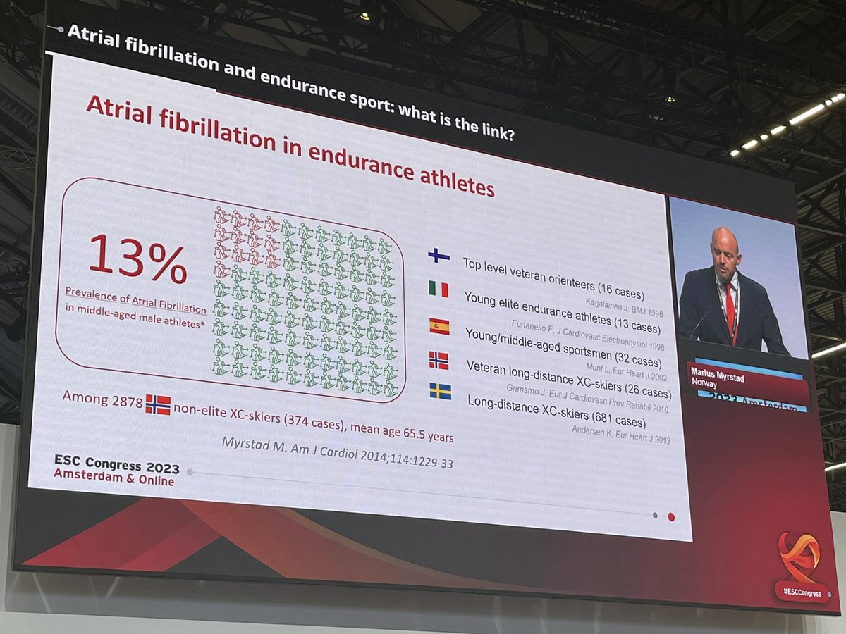 Thijs Eijsvogels tweet media
