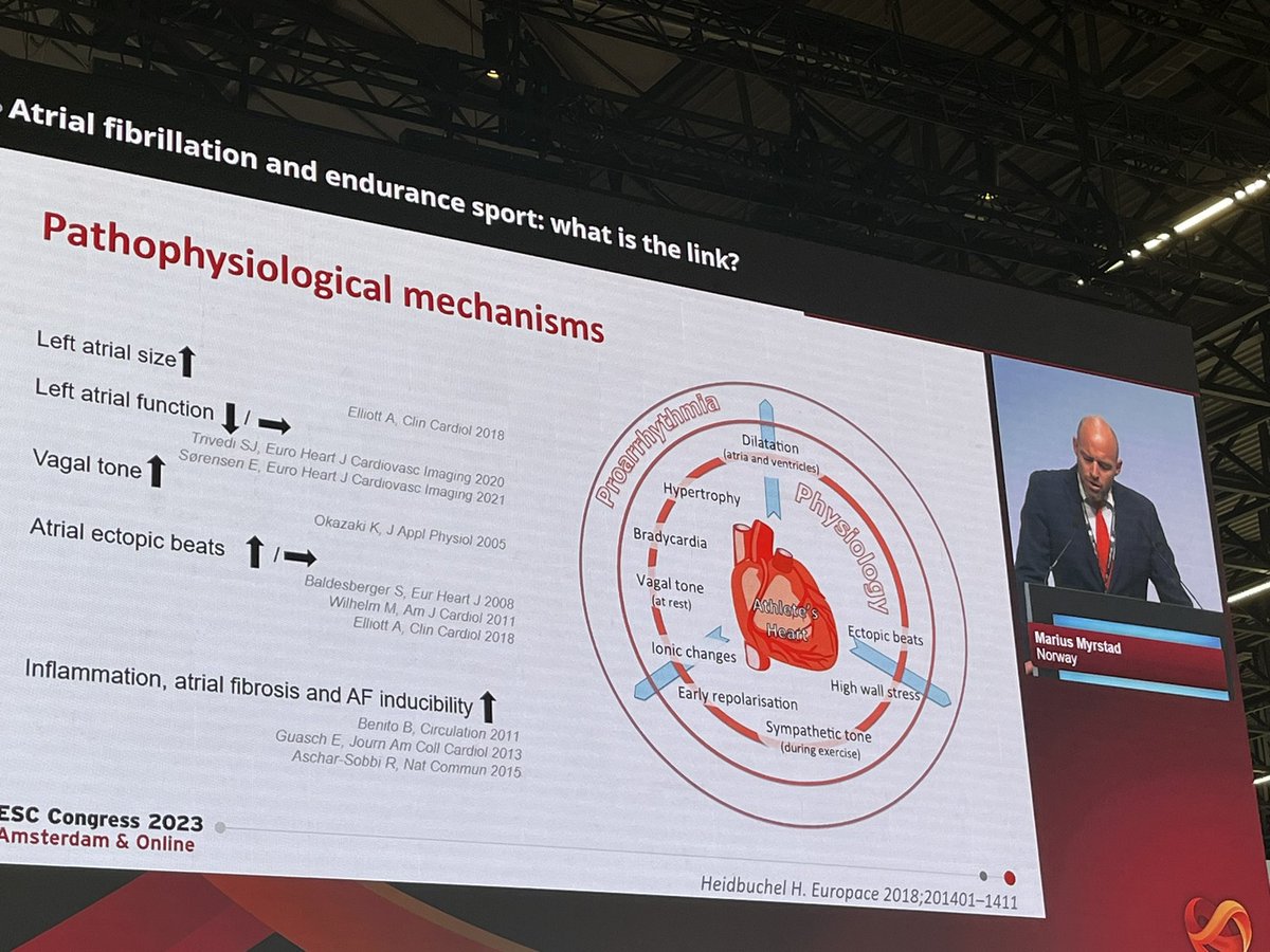 Excellent kick-off of the #ESCcongress by <a href="/MariusMyrstad/">Marius Myrstad</a> on afib in athletes