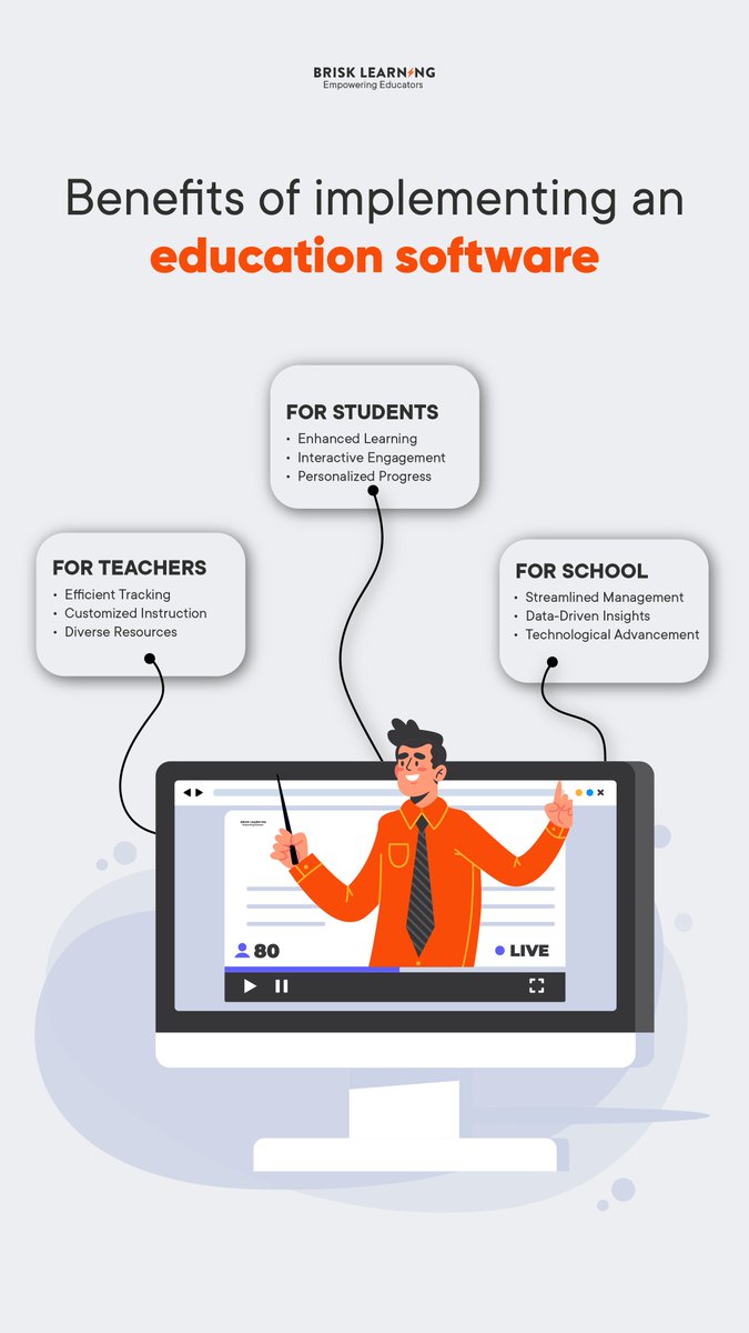 brisklearning_'s tweet photo. from higher administrative effectiveness to better student engagement. Implementing educational software can significantly improve the learning environment. #edtech #edtechstartup #school  #startups #indianstartups #edtechteachers #teachertwitter #teacherstudent #Students https://t.co/fMWmZy9Vl4