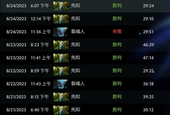 PSGLGD_'s tweet image. You know what cooking 😎😎😎