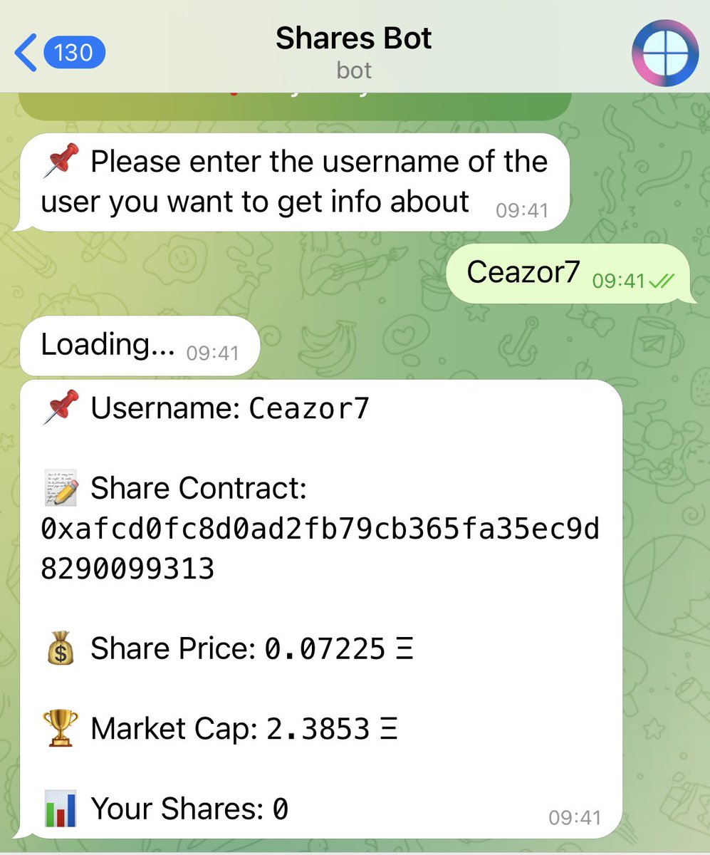 Shares Bot tweet media