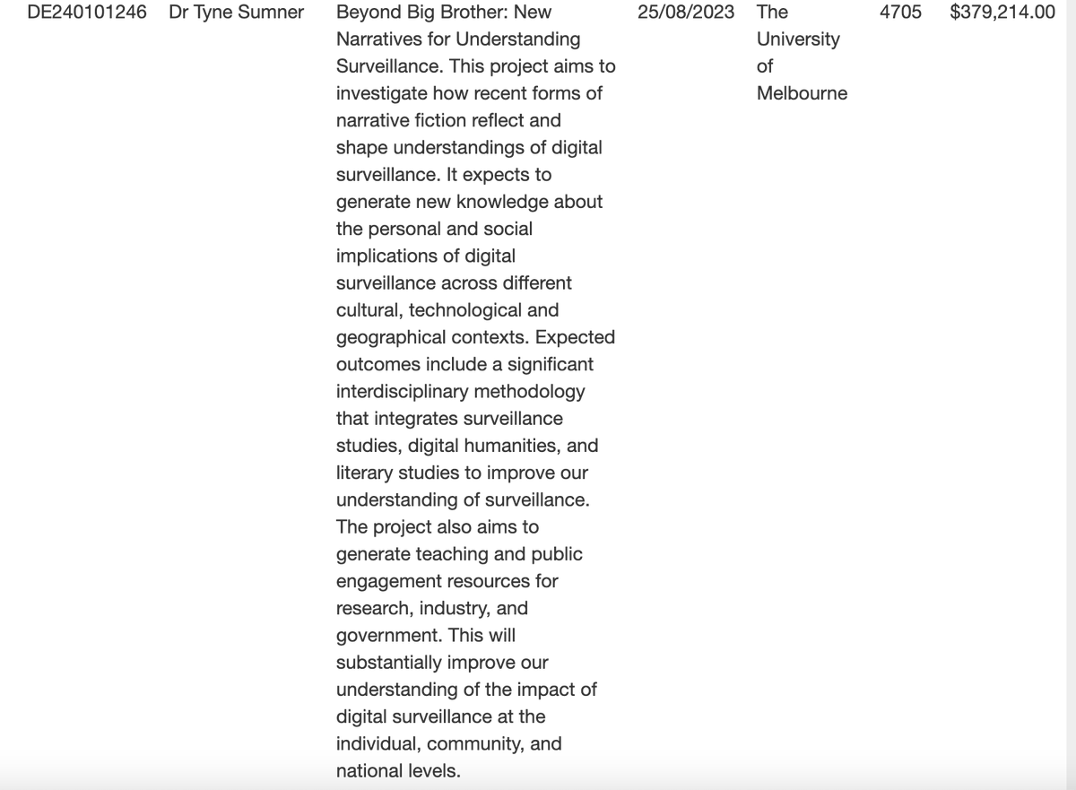 Tyne Daile Sumner tweet media