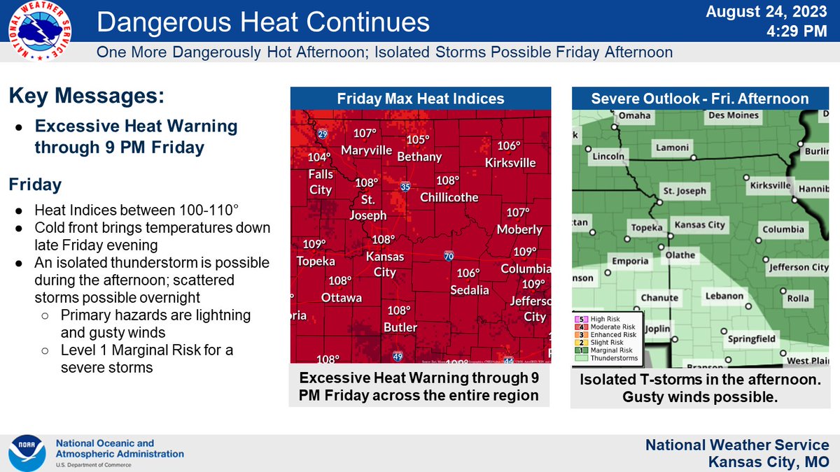 Expect heat indices across the area as high as 105-110 this afternoon. Isolated thunderstorms will also be possible Friday afternoon and evening. Widespread 
severe weather is unlikely, however a few storms could produce gusty winds. Cooler weather returns this weekend.
