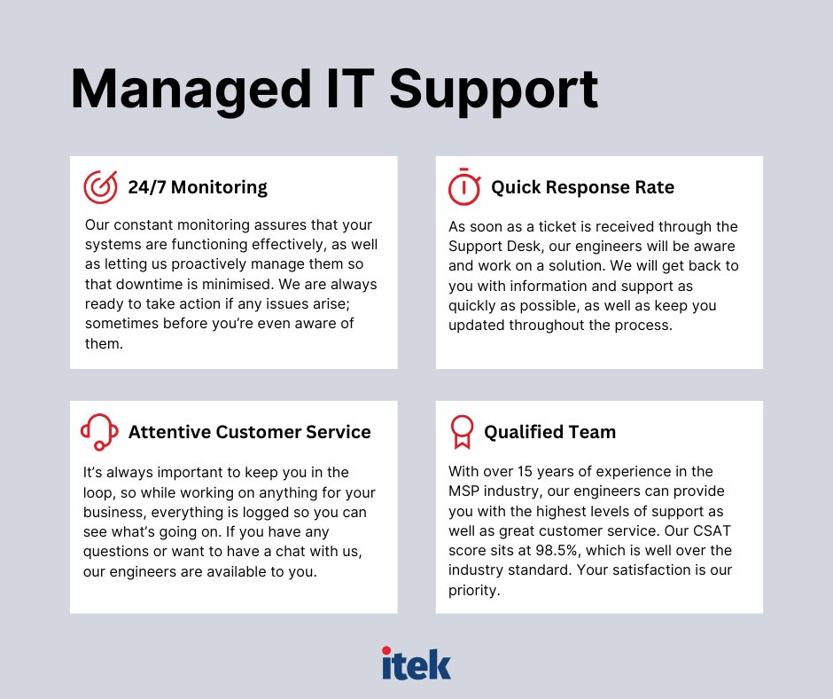 Itek Systems Management tweet media
