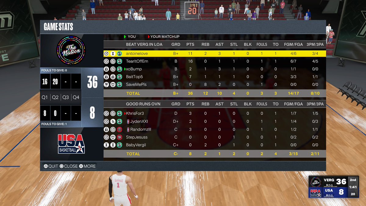 Ty ๐ (@937bait) on Twitter photo Ggs to these teams as we win <a href="/HOFLeague2K/">HOF League</a> p5 ovn โฅ๏ธ
<a href="/llAntoinelovell/">Master G</a> /<a href="/G7GotGame/">.</a>
<a href="/ScoreTooMuch/">X Man</a>
<a href="/SubGoated/">Subby</a>
Random playing pf
<a href="/llAntoinelovell/">Master G</a> / <a href="/G7GotGame/">.</a>
@youFamousEnough <a href="/TheTop5N/">Top5 Nation ๐</a> <a href="/RiskTakersGC/">RiskTakers ๐ช</a> <a href="/LavelCole/">๐๐ฎ๐๐ฒ๐น โข</a> <a href="/GsTaR____/">๐ฅถ</a> Ggs to these teams as we win <a href="/HOFLeague2K/">HOF League</a> p5 ovn โฅ๏ธ
<a href="/llAntoinelovell/">Master G</a> /<a href="/G7GotGame/">.</a>
<a href="/ScoreTooMuch/">X Man</a>
<a href="/SubGoated/">Subby</a>
Random playing pf
<a href="/llAntoinelovell/">Master G</a> / <a href="/G7GotGame/">.</a>
@youFamousEnough <a href="/TheTop5N/">Top5 Nation ๐</a> <a href="/RiskTakersGC/">RiskTakers ๐ช</a> <a href="/LavelCole/">๐๐ฎ๐๐ฒ๐น โข</a> <a href="/GsTaR____/">๐ฅถ</a>