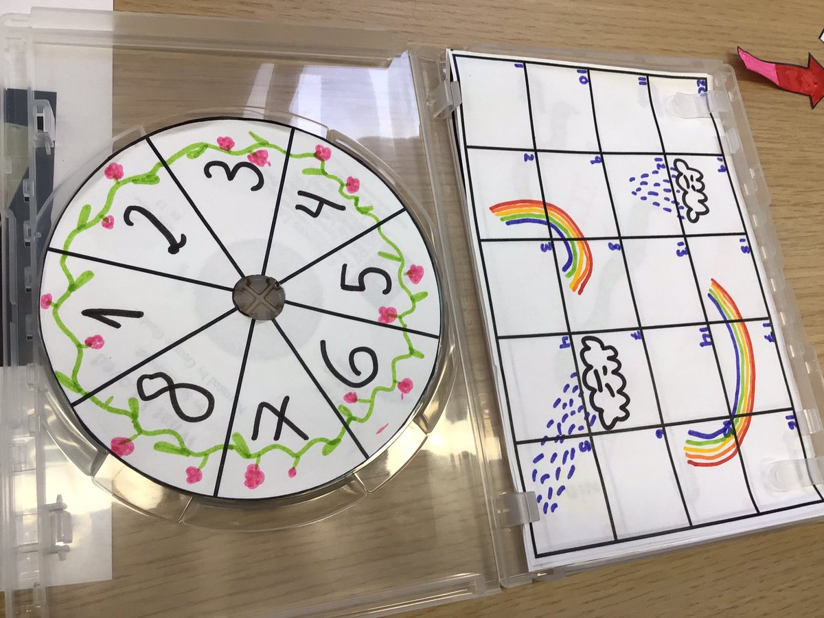 bnes_libraries's tweet image. Some fabulous travel games made at #MidsomerNortonLibrary at our Summer Reading Challenge craft activity this week. Well done to all who took part!👏#BNESLibraries #LibrariesLive