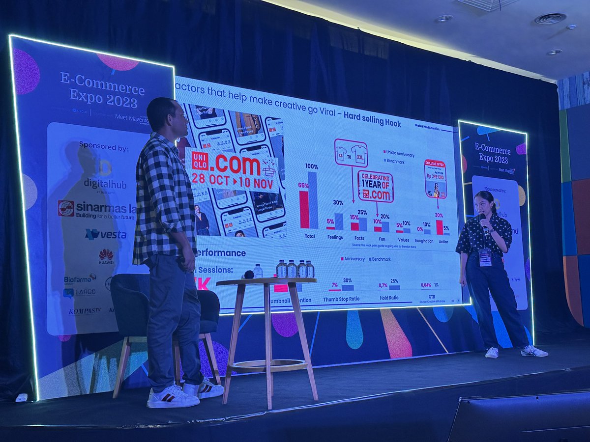 jeo4long's tweet photo. First day sessions under way. Great content from TADA, AiSensum with Uniqlo and @DCKAP #mm23id #buildingforthefuture https://t.co/fLJFACYEY7