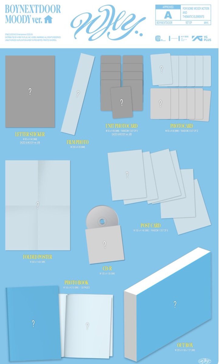 [PH GO PASABUY] wts boynextdoor 

my sibling is gonna be in korea the entire week of the cb

— (1) WHY sealed album with 1 member weverse global pob
— can choose ver
— feta/hand carried (sept 13 eta)
— 1250 all in + lsf 
— mine or dm 

jaehyun sungho riwoo taesan leehan woonhak