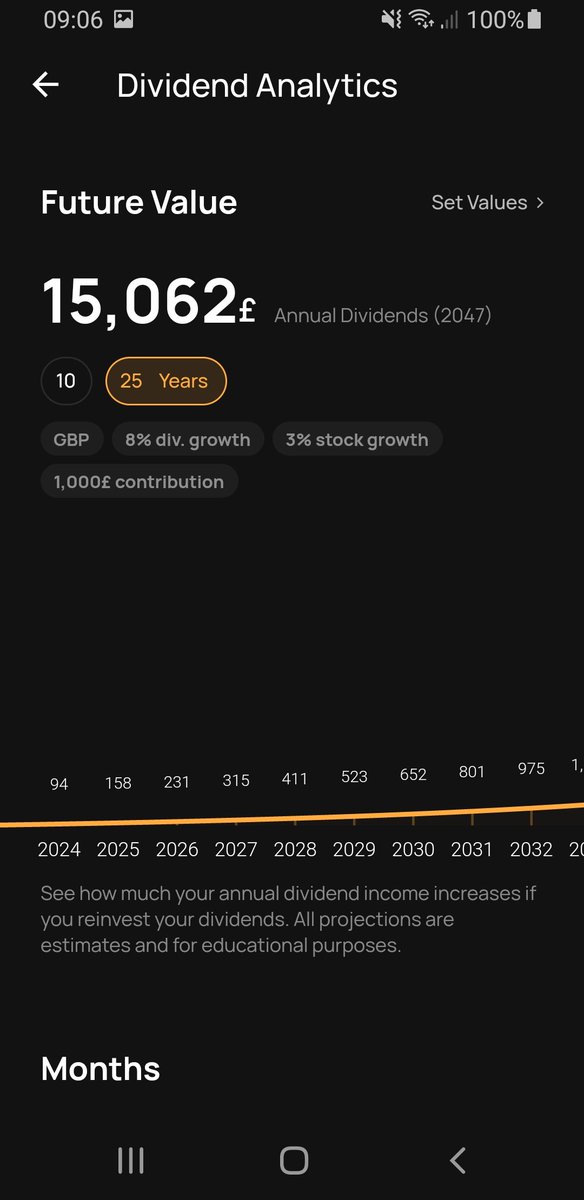 anislandprint's tweet photo. Playing around with numbers today, this is worked on the minimum I would hope to put away annually. Its a fun game, my ISA is being built to be a pension boost not to be rich.
#divtwitter https://t.co/JNDkfHeepN