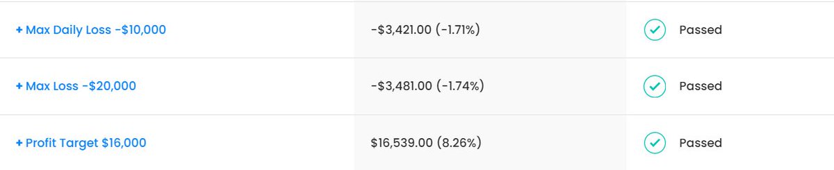 phase 1 passed.. hafta benim için bitti. xin0ps out :))