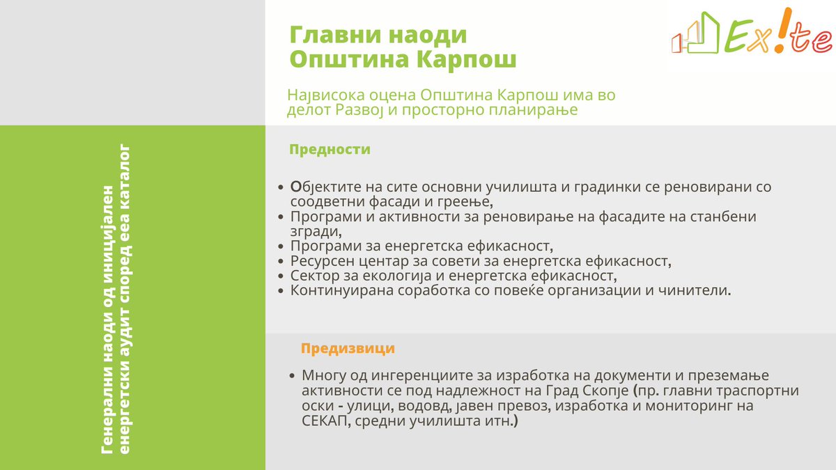 HFHMacedonia's tweet photo. Within @ExciteH2020 - the national office for the implementation of certification of municipalities according to the #eea methodology confirmed the evaluations of municipalities of Karposh and Kochani in six different areas. 🔜International audit  and verification of findings. https://t.co/5XfI2dtoBS