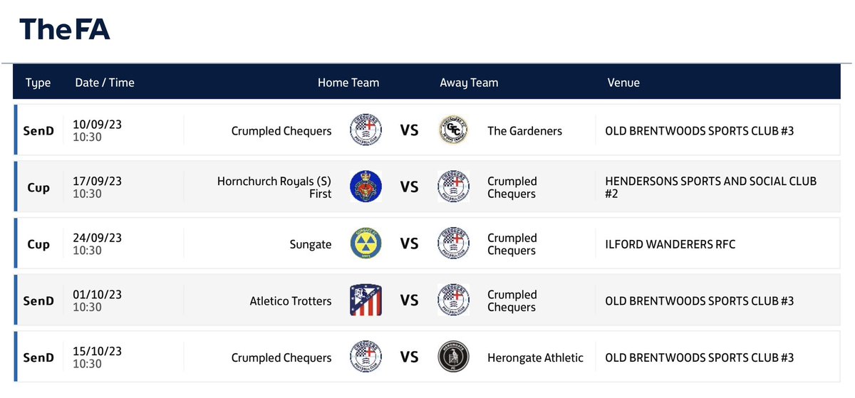 The Crumpled Chequers FC tweet media