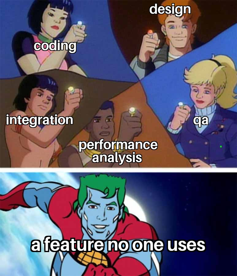 I probably put a lot of effort into it too 😅
