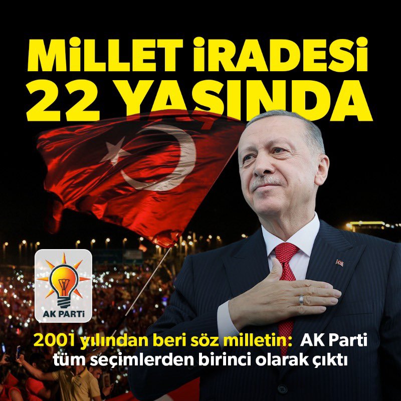 Ülkemizin umutsuz, milletimizin karamsar olduğu günlerde AK PARTİ ülkemize ve milletimize umut oldu. 22 yıl önce, 14 Ağustos 2001 tarihinde Cumhurbaşkanımız, Liderimiz Sayın Recep Tayyip Erdoğan'ın önderliğinde kurulan AK PARTİ, girdiği ilk seçimde tek başına iktidar oldu. 22…