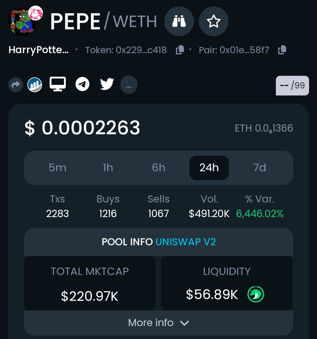 Tradorman's tweet photo. Are you still fading anon? 🐸

https://t.co/Pfjb5NiikR

#HPOS10I #hpop8i #HPOP1I https://t.co/g5J341jL0c
