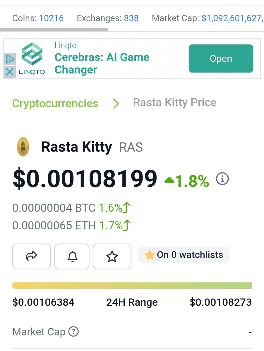 rastakittytoken's tweet photo. Within 24 hours, Rasta Kitty has been listed on Coingecko. Boom 💥 🚀🚀🚀 https://t.co/dXMdUnKVz5